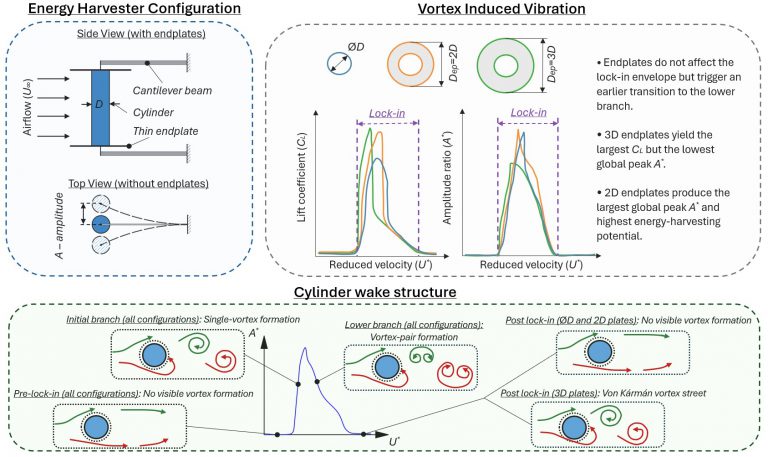 Graphical_abstract_AF_ver.2